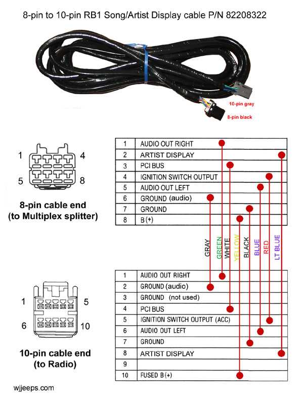 2005 jeep grand cherokee stereo wiring diagram with amplifier