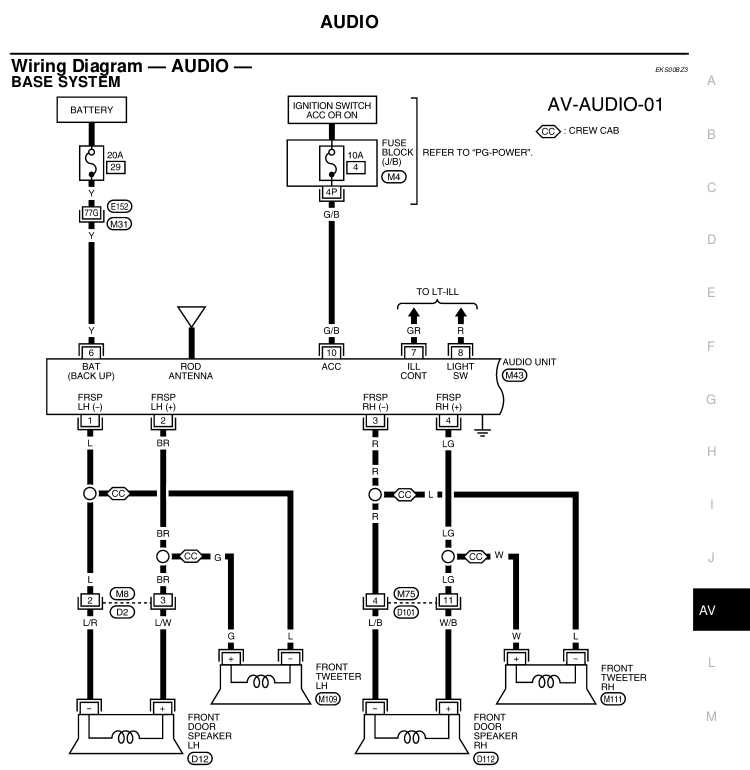 2005 nissan xterra radio wiring diagram