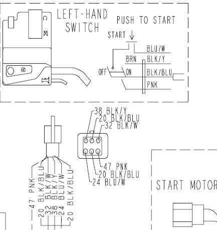 2005 polaris ranger wiring diagram