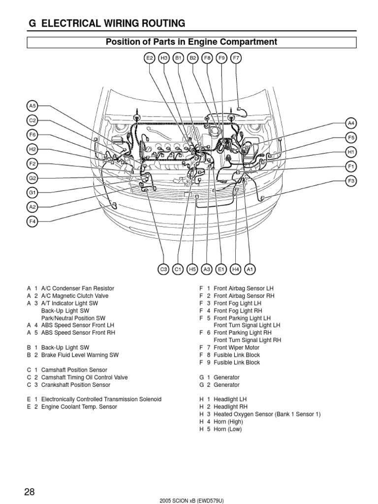 2005 scion xb radio wiring diagram