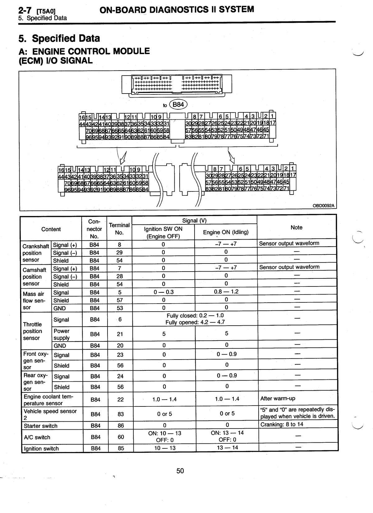 2005 subaru impreza radio wiring diagram