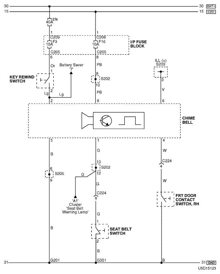 2005 yukon wiring diagram