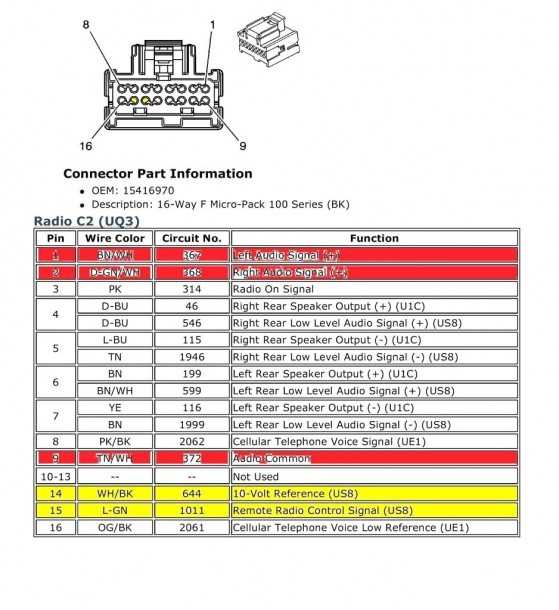 2005 chevy trailblazer wiring diagram