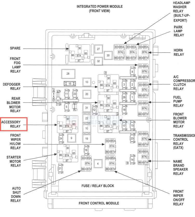 2005 chrysler town and country wiring diagram