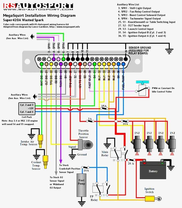 2005 dodge neon radio wiring diagram