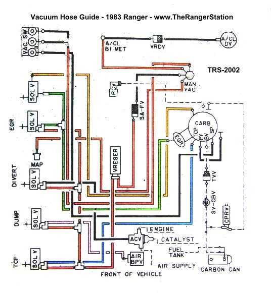 2005 ford ranger fuel pump wiring diagram