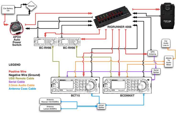 2005 ford ranger stereo wiring diagram