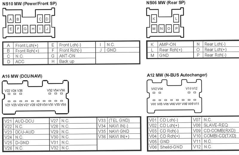 2005 infiniti g35 wiring diagram