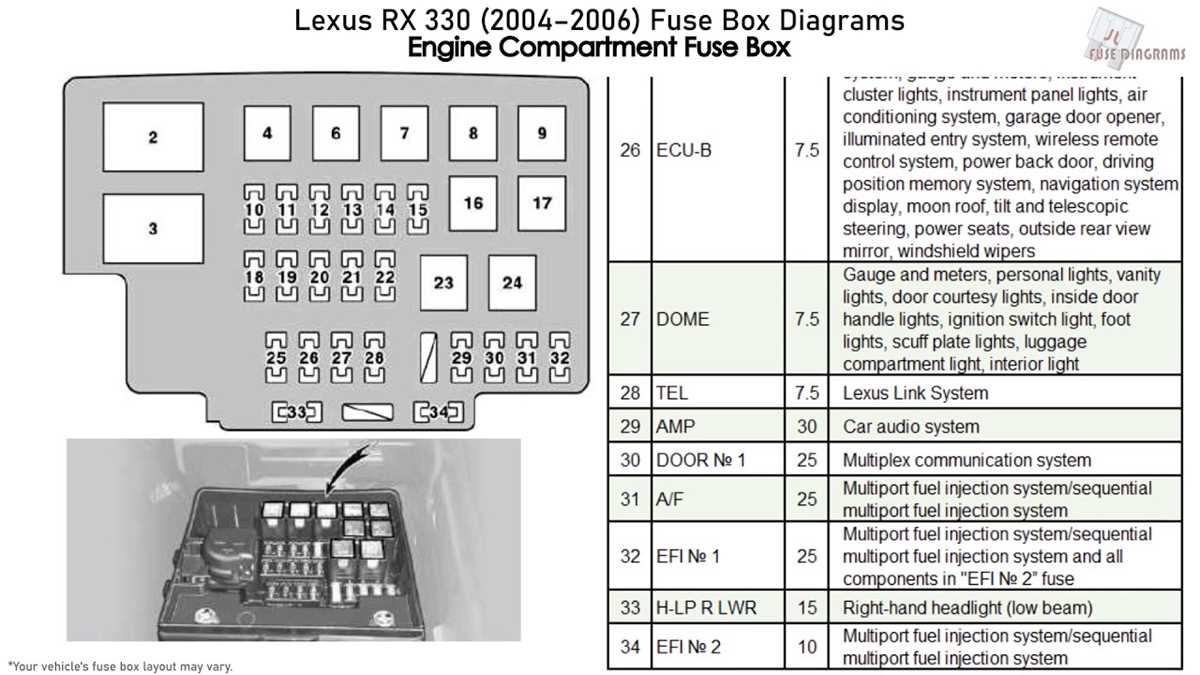 2005 lexus rx330 radio wiring diagram