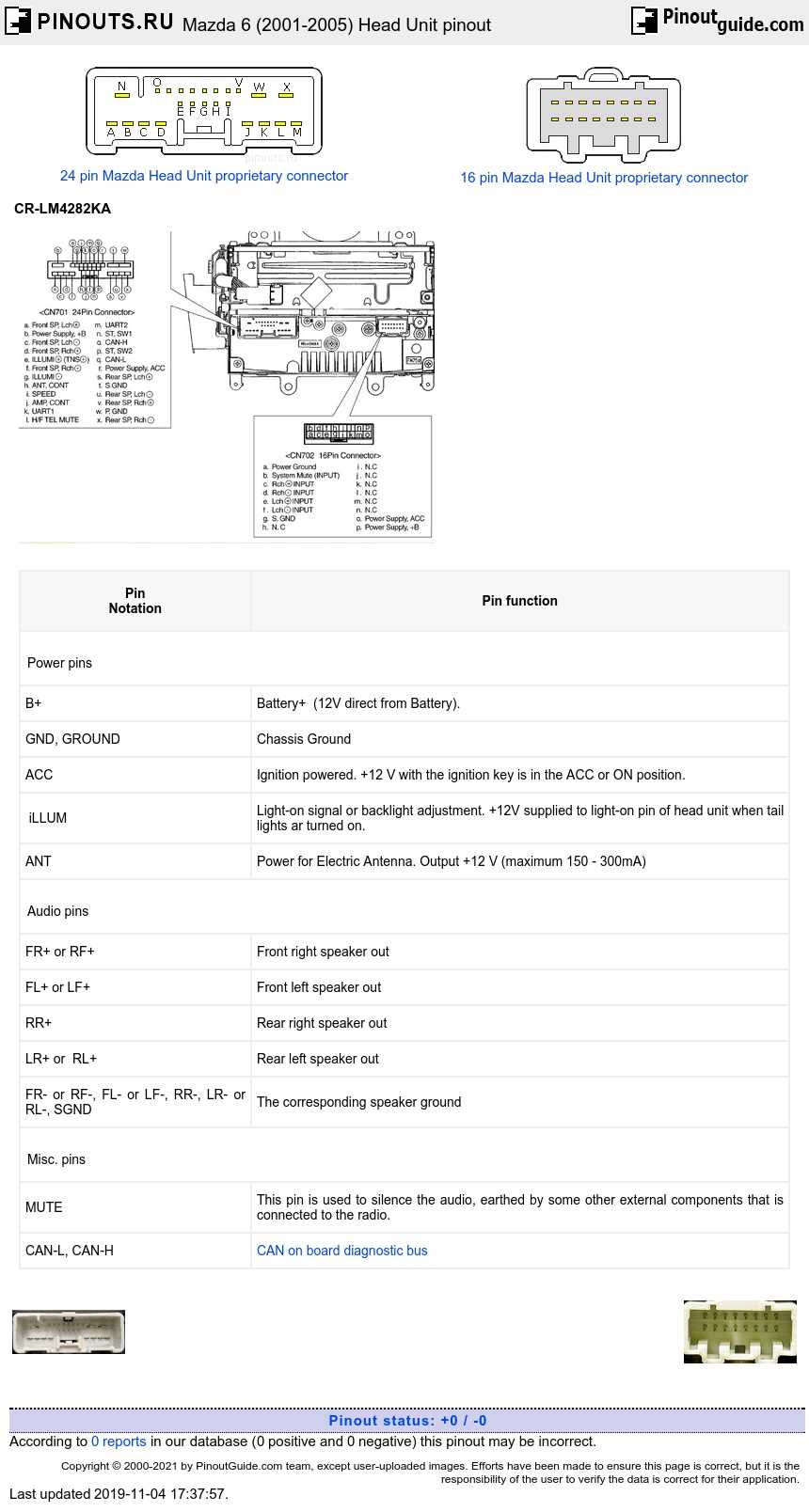 2005 mazda 6 radio wiring diagram