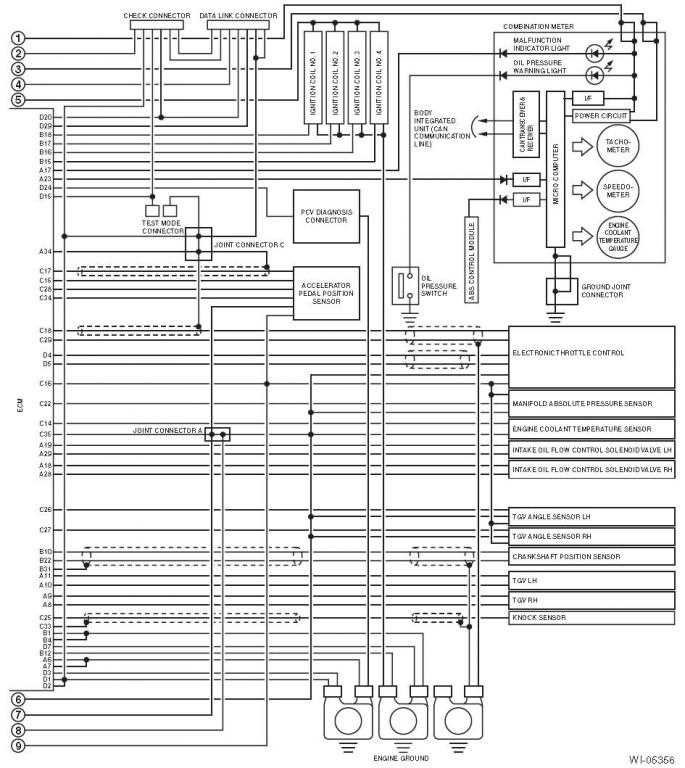 2005 subaru impreza radio wiring diagram