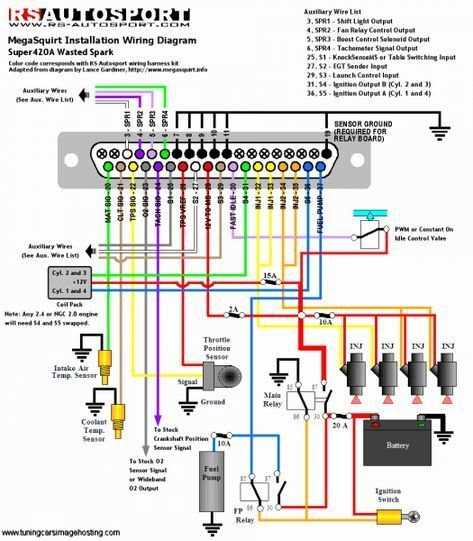2006 dodge charger wiring diagram