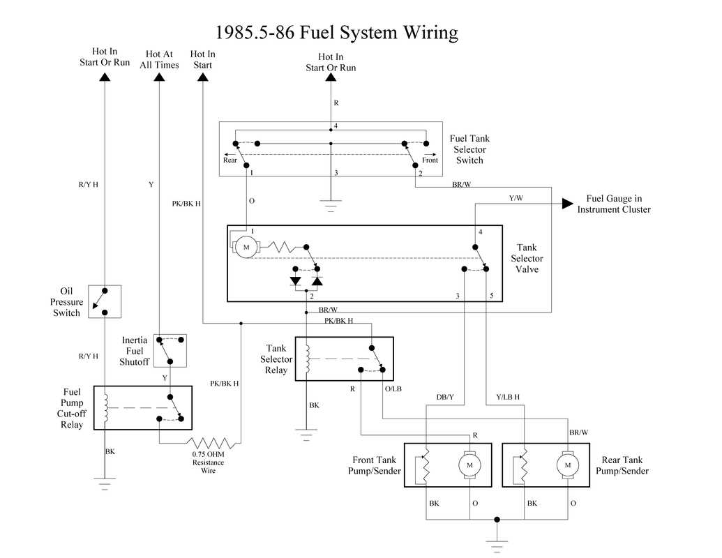 2006 f150 fuel pump wiring diagram