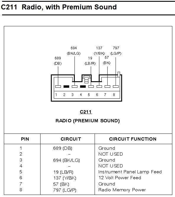2006 f150 radio wiring diagram