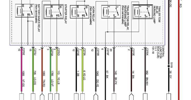 2006 ford f250 upfitter switch wiring diagram