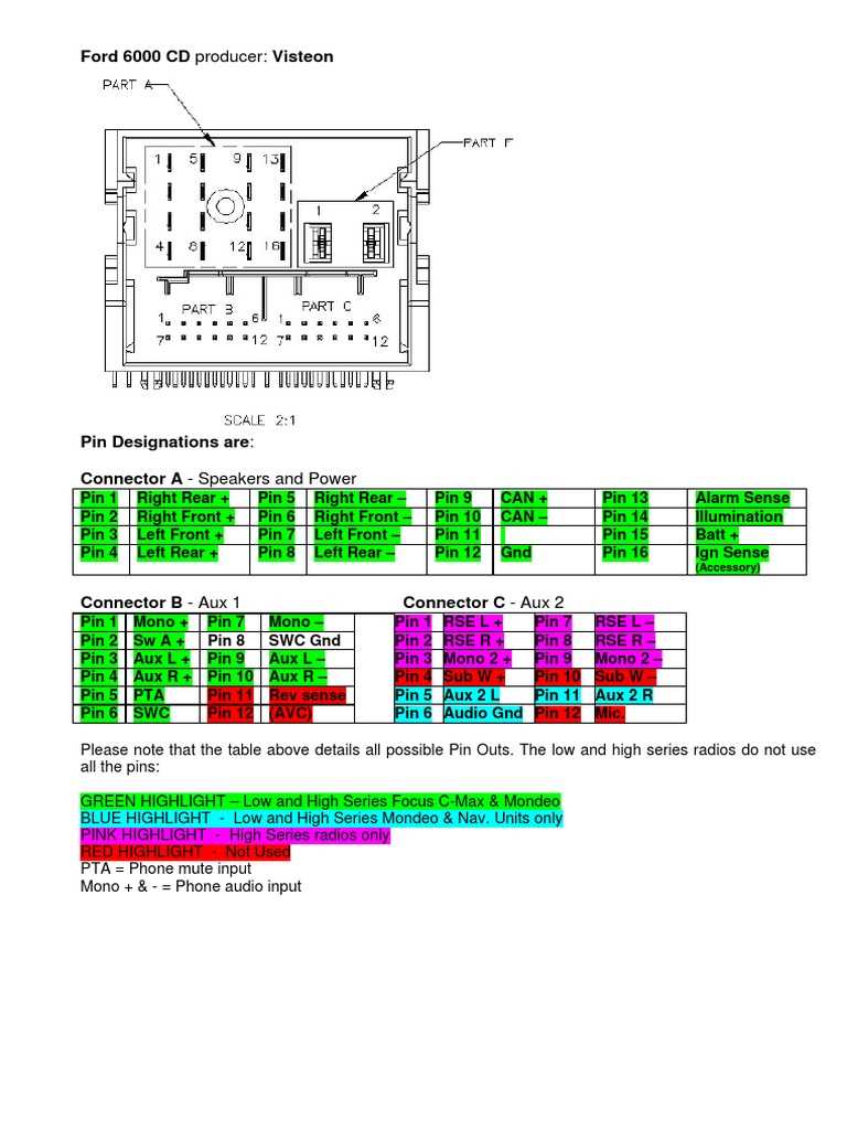 2006 ford focus stereo wiring diagram