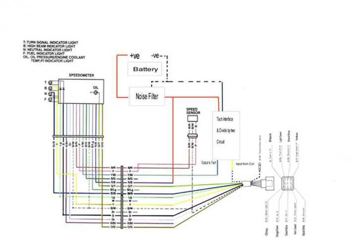2006 gsxr 600 wiring diagram