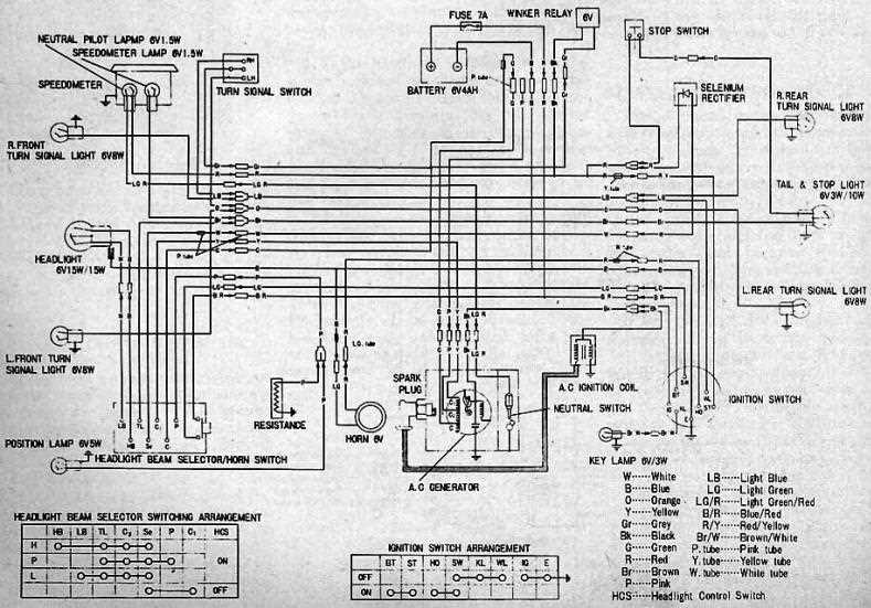 2006 gsxr 750 wiring diagram