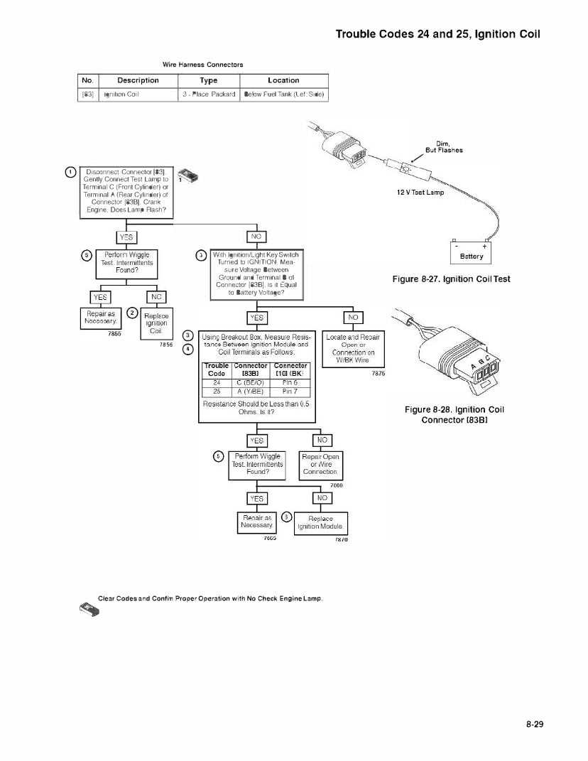 2006 harley davidson ultra classic wiring diagram