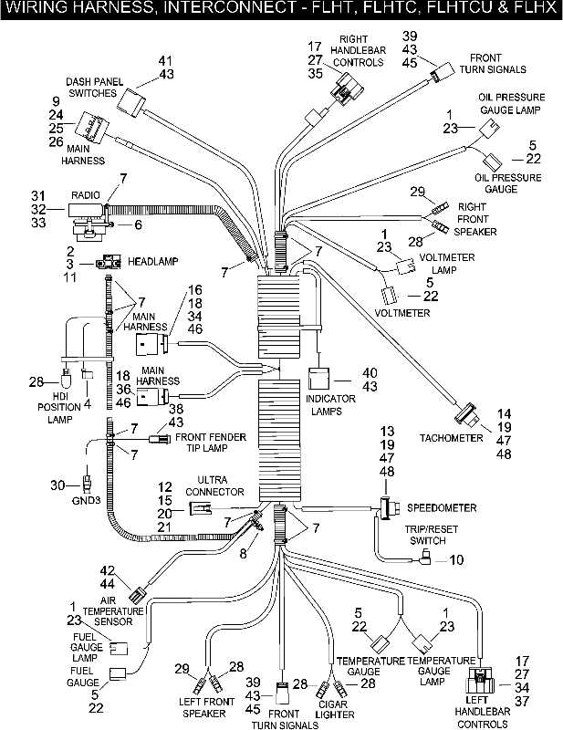 2006 harley davidson ultra classic wiring diagram