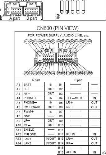 2006 hhr radio wiring diagram