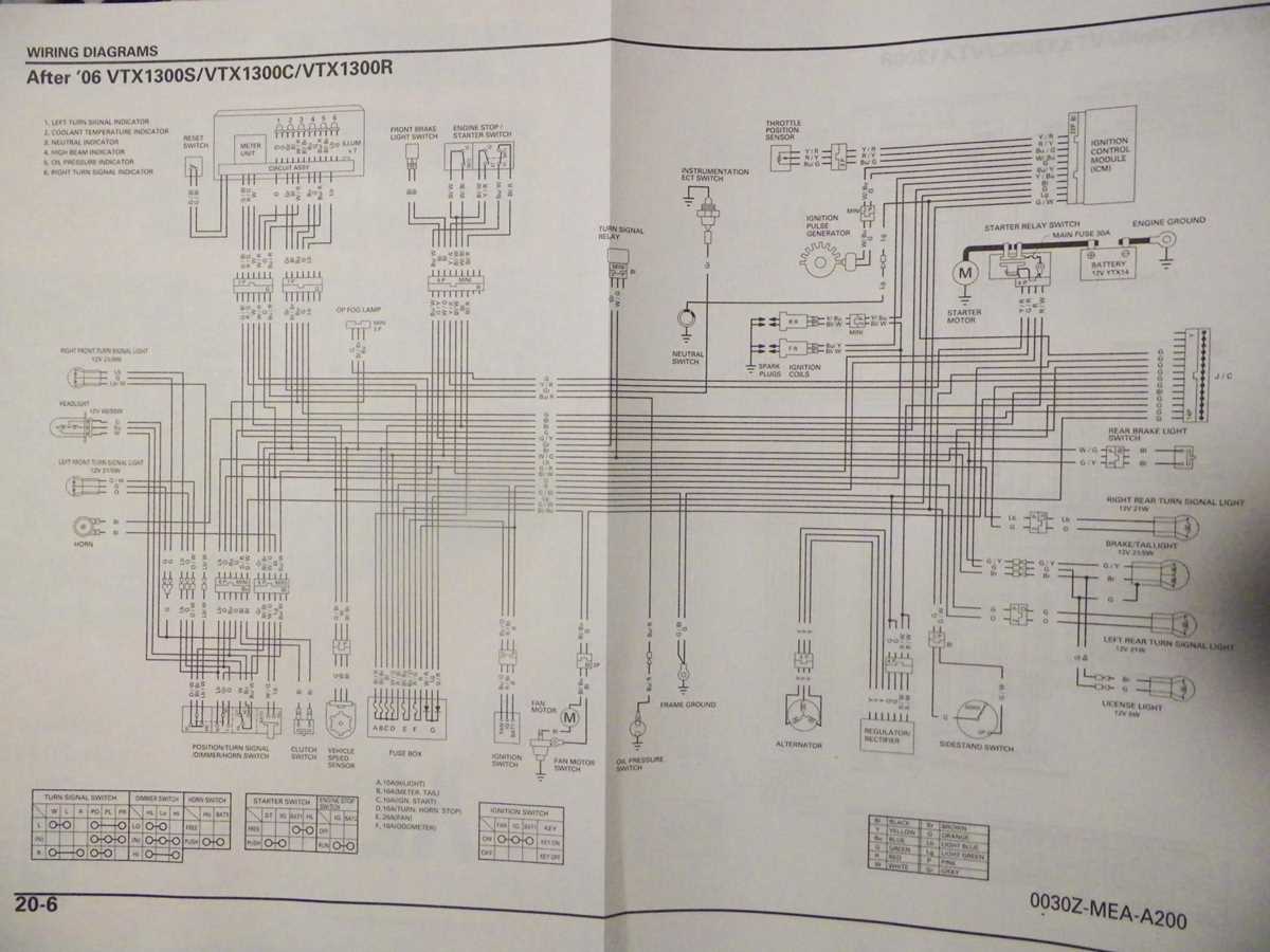 2006 honda vtx 1300 wiring diagram