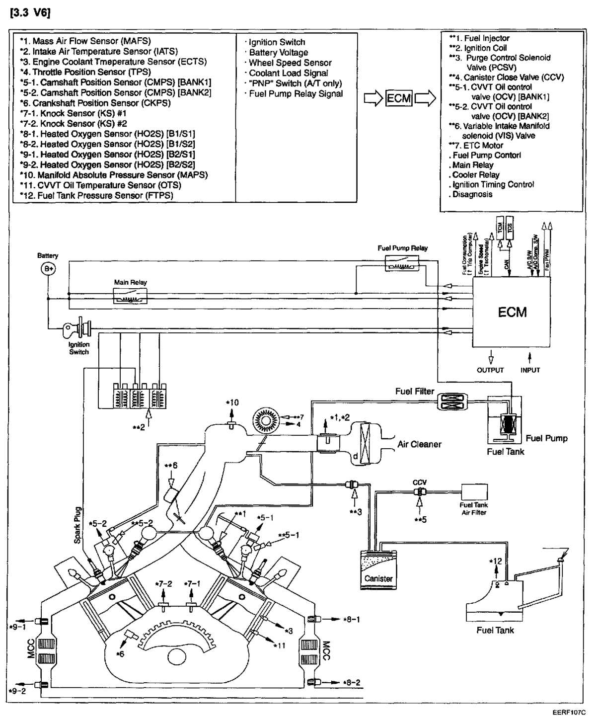2006 hyundai sonata fuel pump wiring diagram