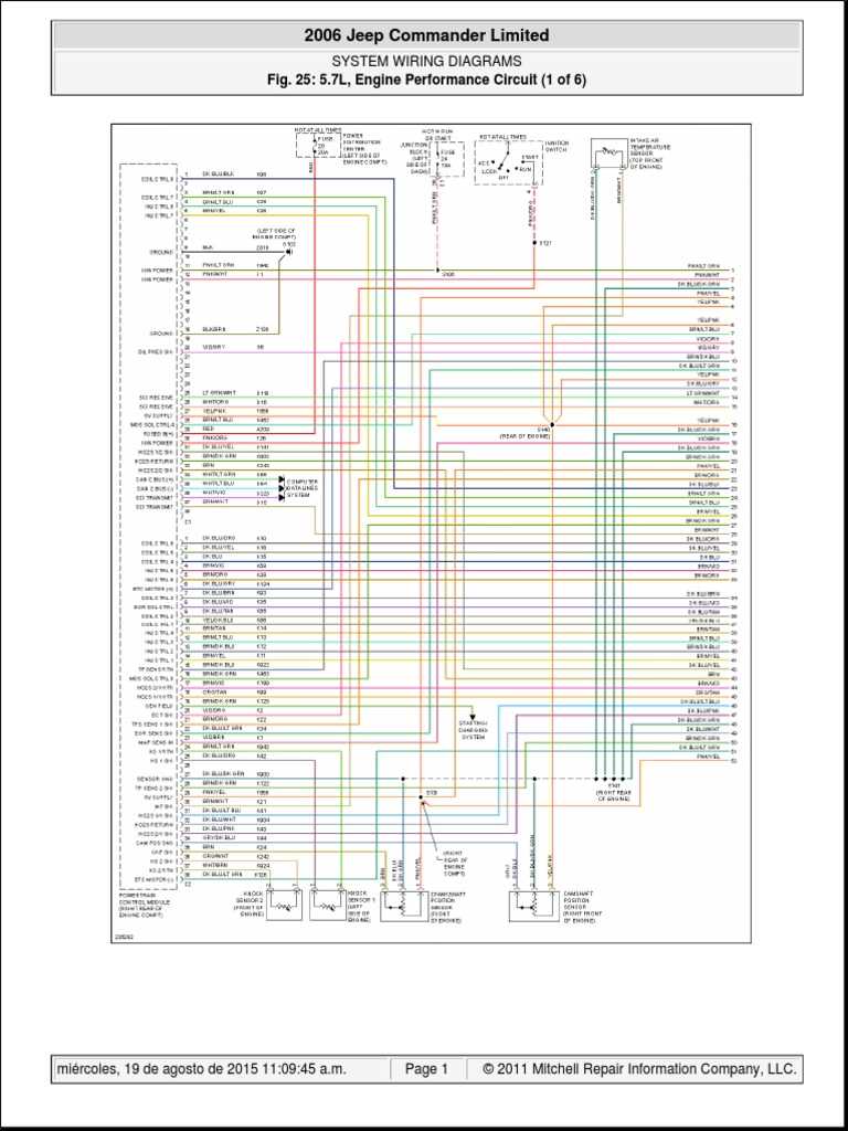 2006 jeep commander wiring diagram