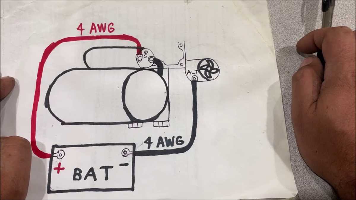 2006 saturn ion starter wiring diagram