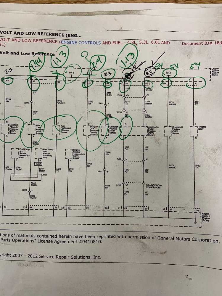 2006 silverado instrument cluster wiring diagram