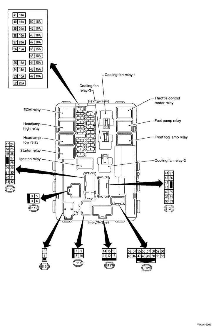 2006 toyota sienna wiring diagram