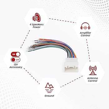 2006 toyota solara jbl radio wiring diagram