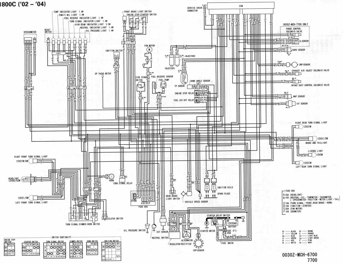 2006 victory vegas wiring diagram