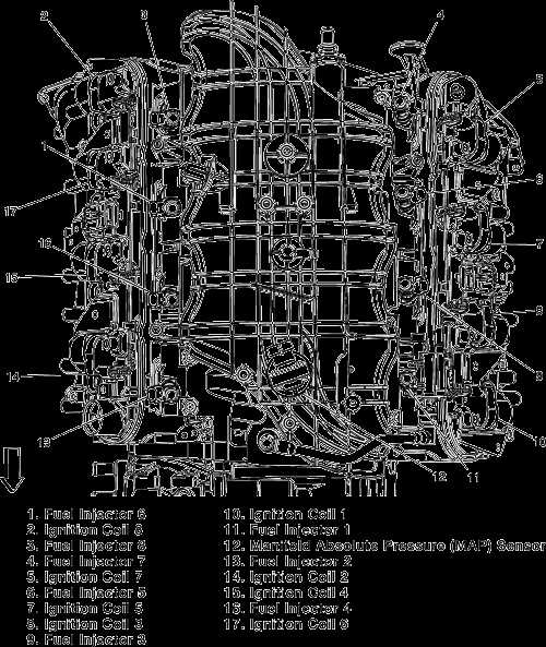 2006 yukon denali starting system schematic diagram
