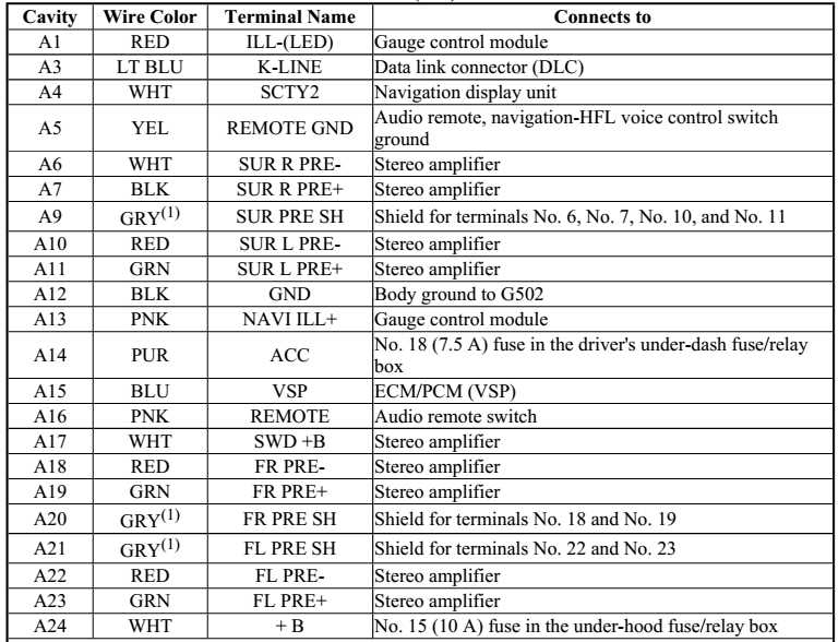 2006 acura tsx radio wiring diagram