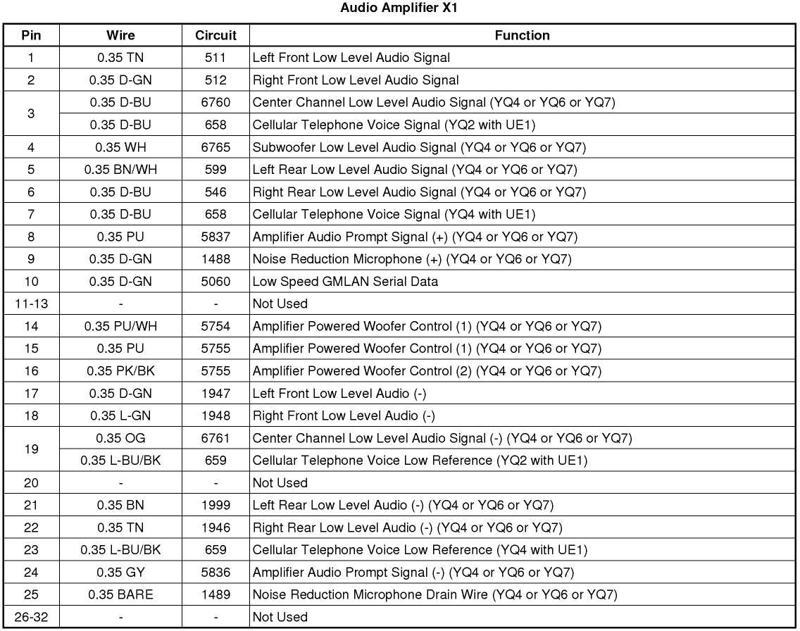 2006 cadillac cts stereo wiring diagram