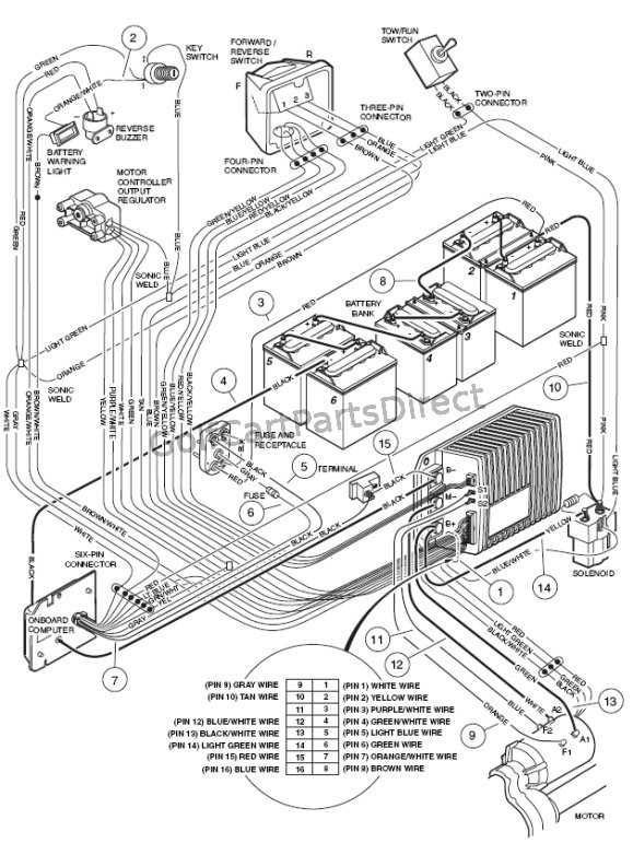 2006 club car precedent wiring diagram