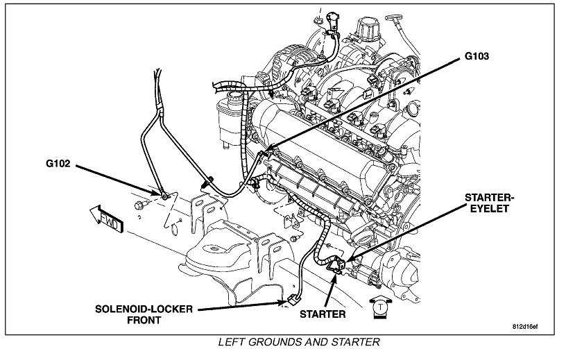2006 dodge 3500 tail light wiring diagram