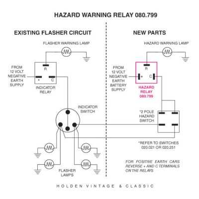 2006 f250 headlight switch wiring diagram