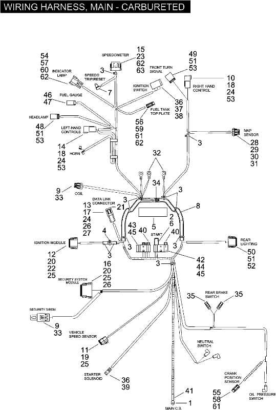2006 harley davidson ultra classic wiring diagram