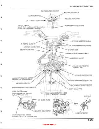 2006 honda rancher 350 wiring diagram