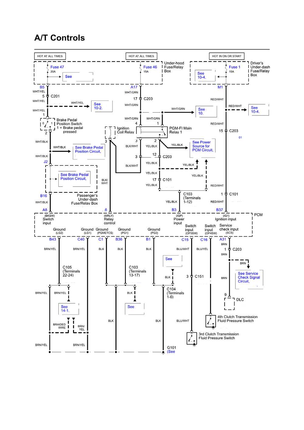 2006 mazda 3 headlight wiring diagram