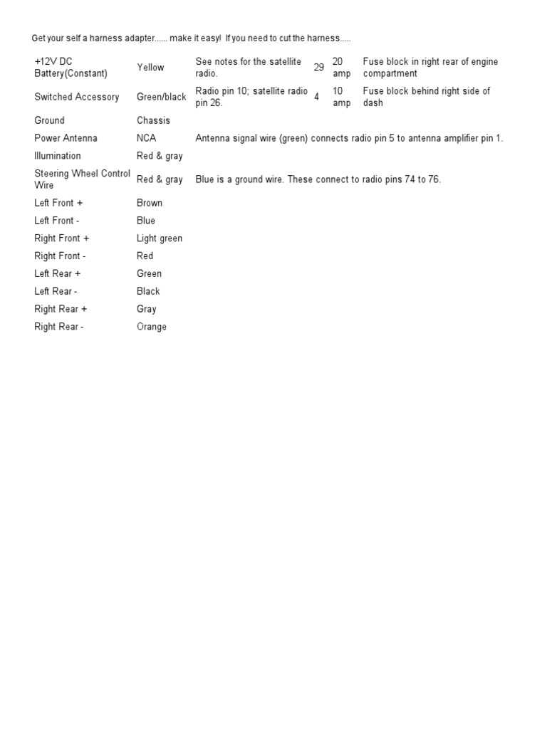 2006 nissan pathfinder wiring diagram