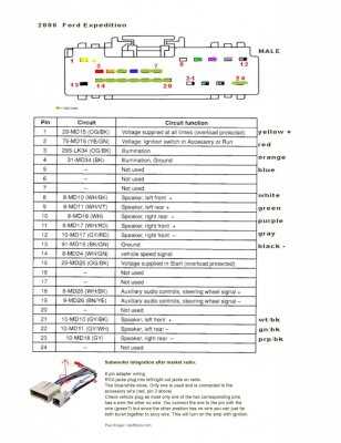 2006 radio wiring diagram