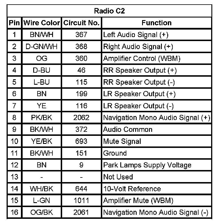 2006 saturn ion stereo wiring diagram