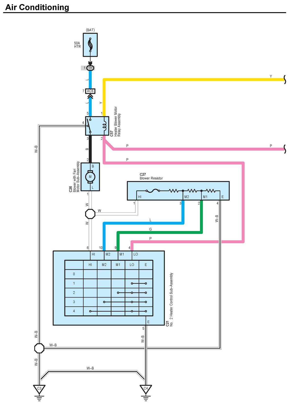 2006 scion tc wiring diagram