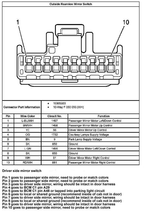 2006 silverado power window wiring diagram