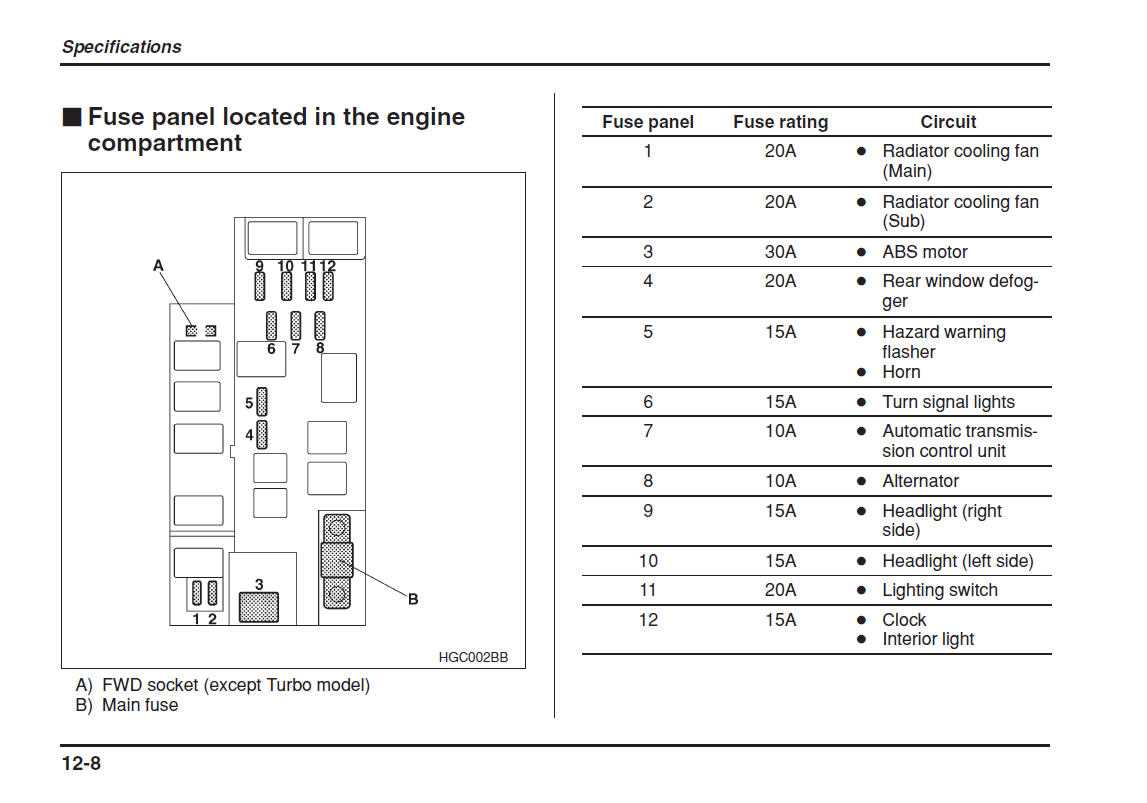 2006 subaru impreza stereo wiring diagram