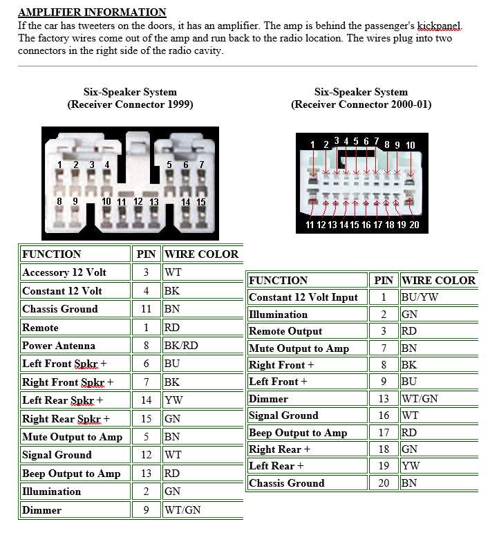 2006 toyota corolla radio wiring diagram