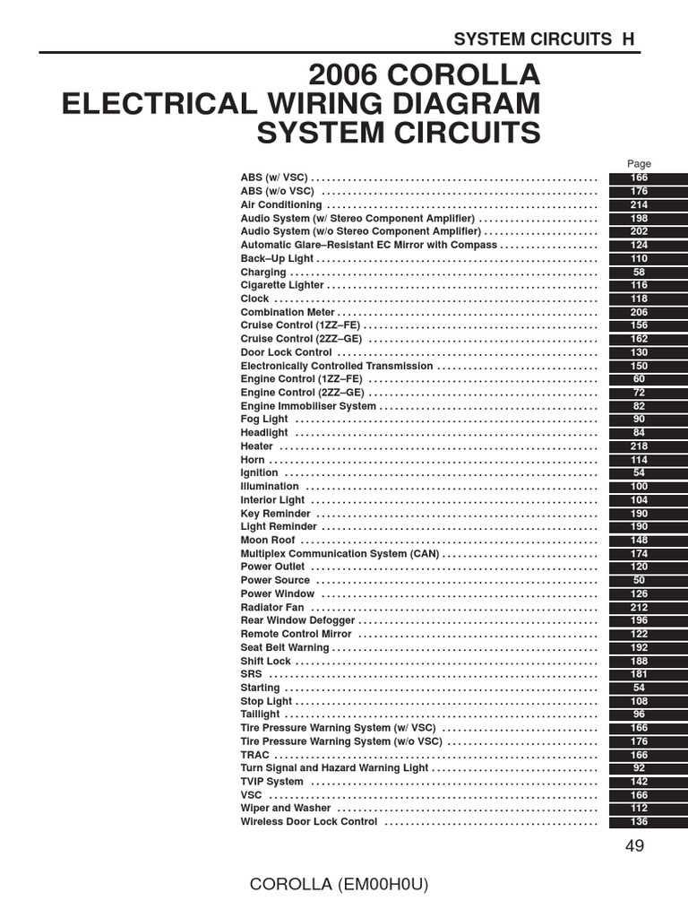 2006 toyota corolla radio wiring diagram